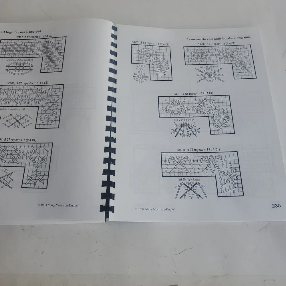 Mindy English Canvas Embroidery Notebook Borders 1  1st Edition 1st Print 1994